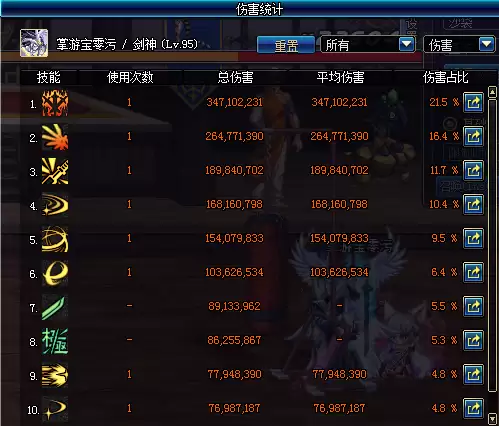 dnf剑魂时装衣服选什么技能　DNF剑魂-第13张