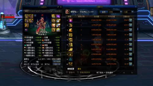 dnf百变史诗换哪套装备　dnf自选百变史诗-第7张