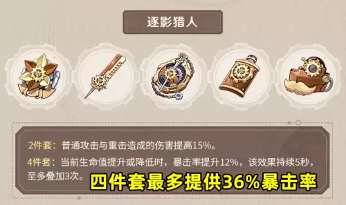 原神什么圣遗物加生命值　原神怎么配置圣遗物-第2张