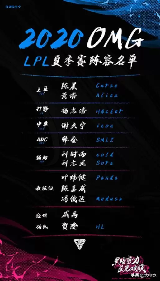 omg战队2020阵容　lpl各战队名单-第3张