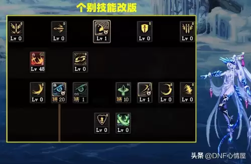dnf狂战士觉醒技能介绍　DNF狂战士技能加点推荐-第6张