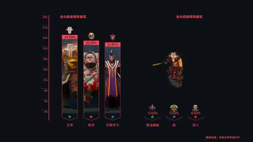 dota2恐怖利刃教程　dota2命令大全-第1张