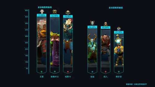 dota2恐怖利刃教程　dota2命令大全-第2张