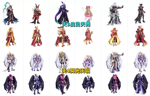 dnf女圣职者天空套大全1到12　DNF女圣职天空套-第2张