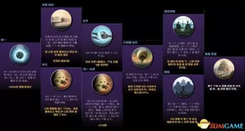 银河文明4攻略　银河历险记1攻略图文-第22张