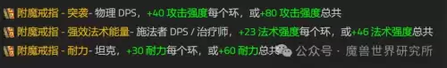 魔兽世界怀旧服圣骑士学什么专业　魔兽世界怀旧服学什么专业赚钱-第4张