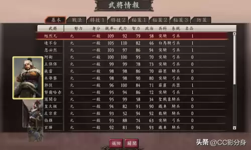 三国志12威力加强版异族　三国志12异族武将全览-第3张