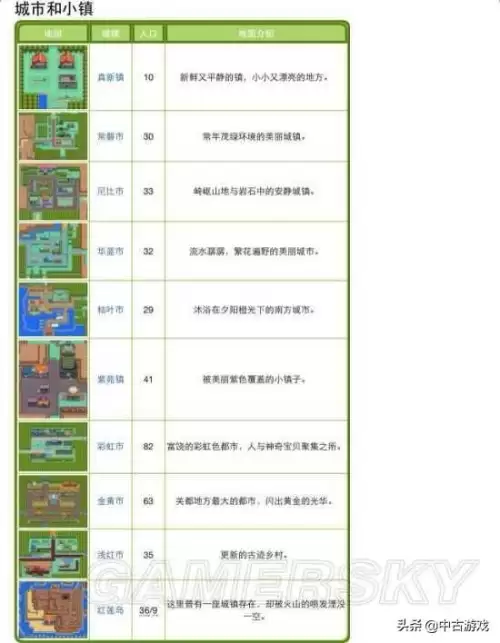 神奇宝贝绿宝石在哪玩　口袋妖怪绿宝石pc版-第2张