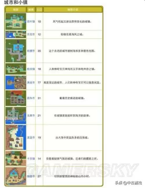 神奇宝贝绿宝石在哪玩　口袋妖怪绿宝石pc版-第14张
