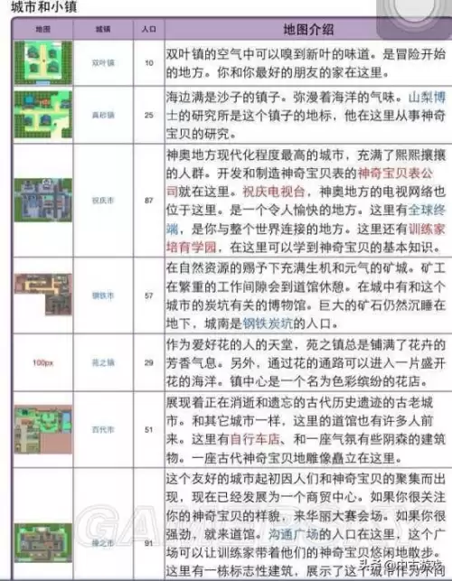 神奇宝贝绿宝石在哪玩　口袋妖怪绿宝石pc版-第46张