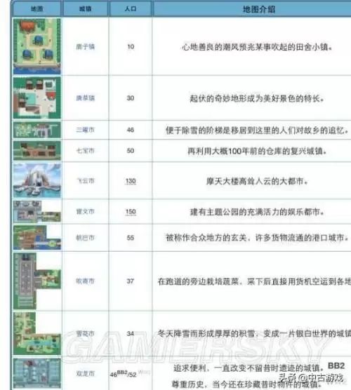 神奇宝贝绿宝石在哪玩　口袋妖怪绿宝石pc版-第65张