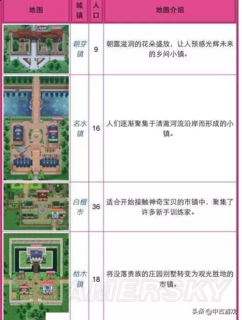 神奇宝贝绿宝石在哪玩　口袋妖怪绿宝石pc版-第96张