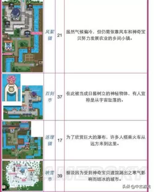 神奇宝贝绿宝石在哪玩　口袋妖怪绿宝石pc版-第99张