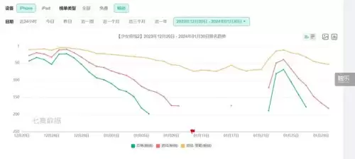少女前线b站服务器名字　少女前线pc端与手机端有什么区别-第2张