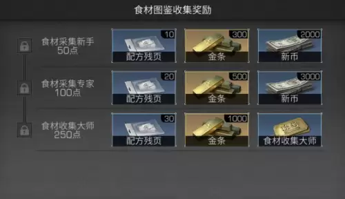 明日之后的收藏图鉴在哪里查看　明日之后图鉴大全-第12张