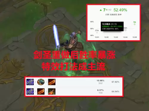 英雄联盟剑圣改动记录　LOL剑圣加强了吗-第2张