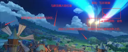 原神开场动画如何回看　原神开场动画-第1张