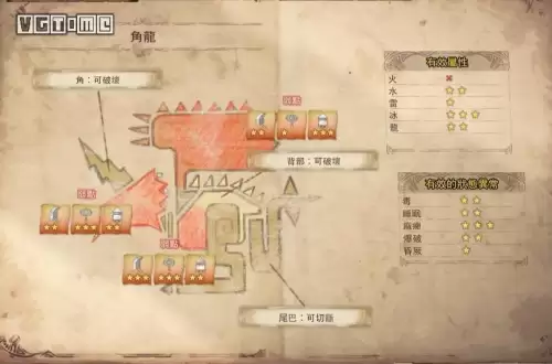 怪物猎人角龙在哪个区域　叫龙位置-第3张