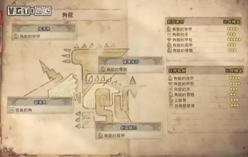 怪物猎人角龙在哪个区域　叫龙位置-第8张