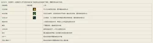 dnf切换窗口后没声音　地下城没有声音怎么回事-第28张