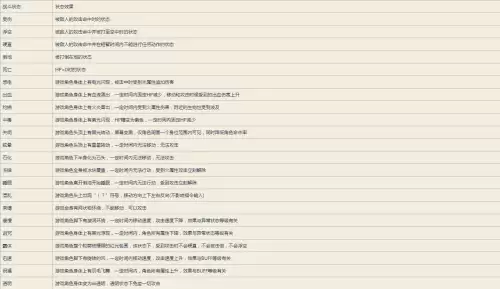 dnf切换窗口后没声音　地下城没有声音怎么回事-第31张