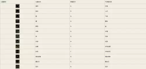 dnf切换窗口后没声音　地下城没有声音怎么回事-第60张