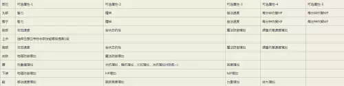 dnf切换窗口后没声音　地下城没有声音怎么回事-第65张