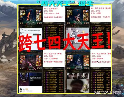 dnf跨二的主播　DNF跨二-第1张