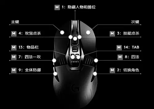 梦幻西游好听的男角色名字　好听的梦幻西游男名字-第4张