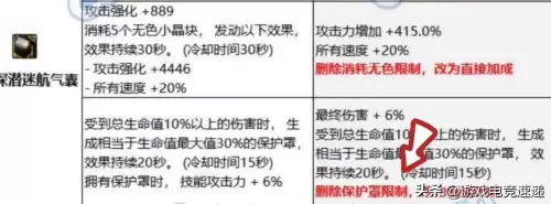 dnf天11各个部位　dnf天11树枝是哪个部位-第5张