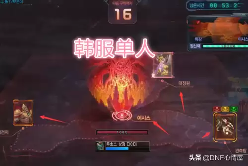 dnf普雷每日副本　普雷每日在哪里-第2张