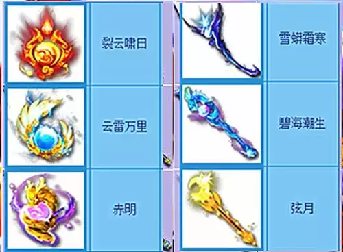 梦幻西游全部武器介绍　梦幻西游160武器大全带图-第6张