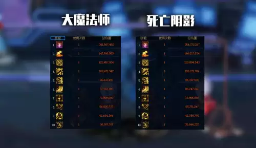 dnf遗忘魔法师　DNF女魔法师-第7张