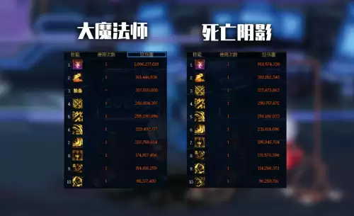 dnf遗忘魔法师　DNF女魔法师-第8张