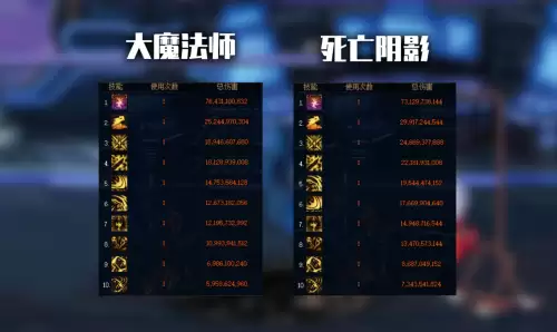 dnf遗忘魔法师　DNF女魔法师-第9张