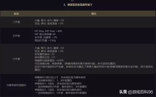 2021刺客龙袍dnf外观　DNF全职业机甲龙袍外观-第24张
