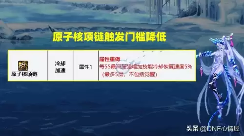 dnf技能回复速度叠加　dnf技能攻击力算法-第5张