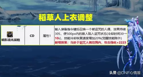 dnf技能回复速度叠加　dnf技能攻击力算法-第6张