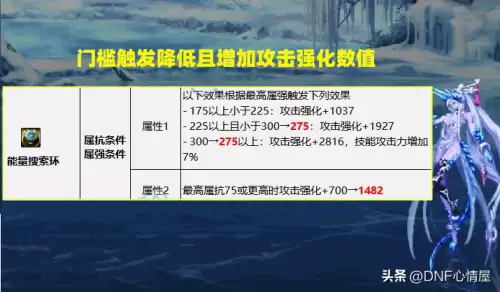 dnf技能回复速度叠加　dnf技能攻击力算法-第7张