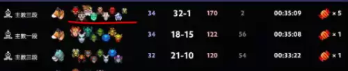 dota2自走棋阵容详细攻略　dota自走棋阵容搭配-第9张