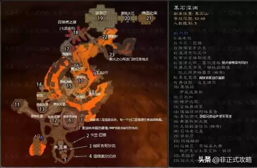 黑石山黑石深渊攻略　魔兽世界黑石山地图-第1张