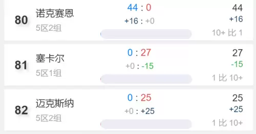 魔兽世界鬼区能玩么　梦幻模拟战鬼区能玩吗-第2张