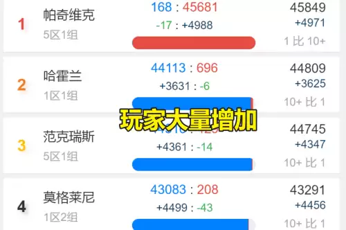 魔兽世界鬼区能玩么　梦幻模拟战鬼区能玩吗-第3张