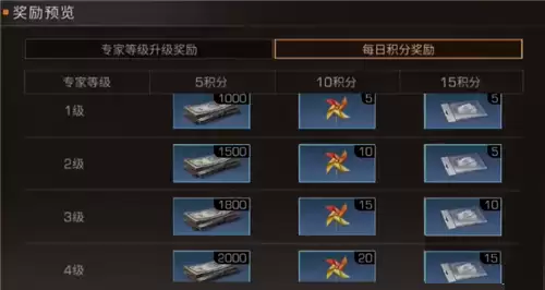 明日之后的宝箱只能领一次吗　明日之后特殊宝箱一天可以开几次-第2张