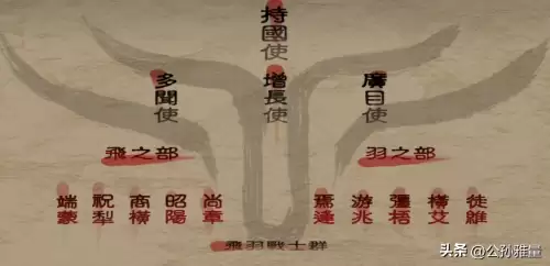 轩辕剑外传汉之云人物　轩辕剑之汉之云四位女仙是谁-第6张