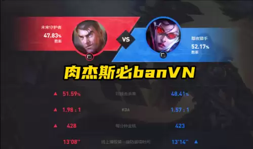 不灭之握杰斯　LOL杰斯-第8张