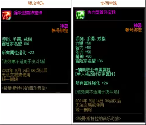 dnf神话转换npc在哪里　DNF传说在哪分解-第7张