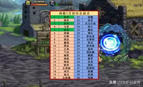 dnf鬼泣需要红字武器么　地下城鬼泣用什么武器-第3张