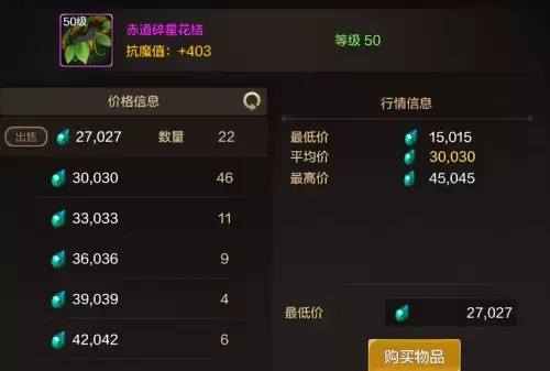 dnf灵魂项链哪里爆　DNF灵魂猎者-第3张