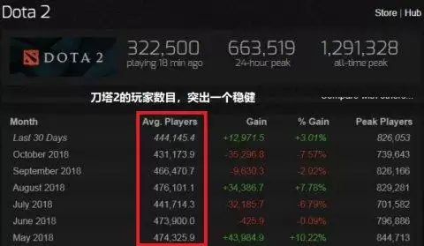 吃鸡忽略我预约会显示拒绝吗　和平精英预约被拒绝什么显示-第2张